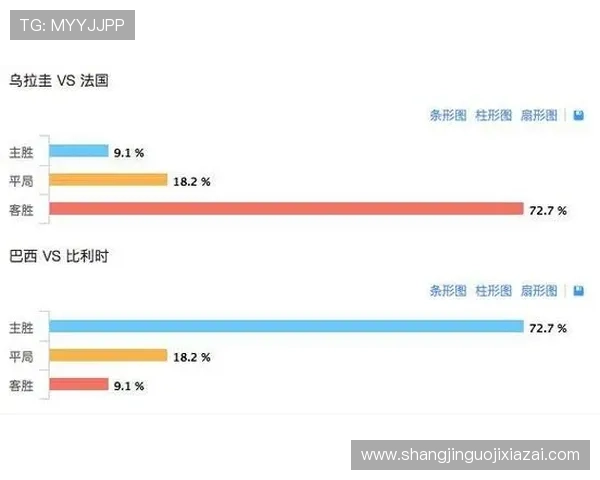 为乌拉圭和西班牙球迷提供的世界杯签证申请流程全程指导 为乌拉圭和西班牙球迷提供的世界杯签证申请流程全程指导